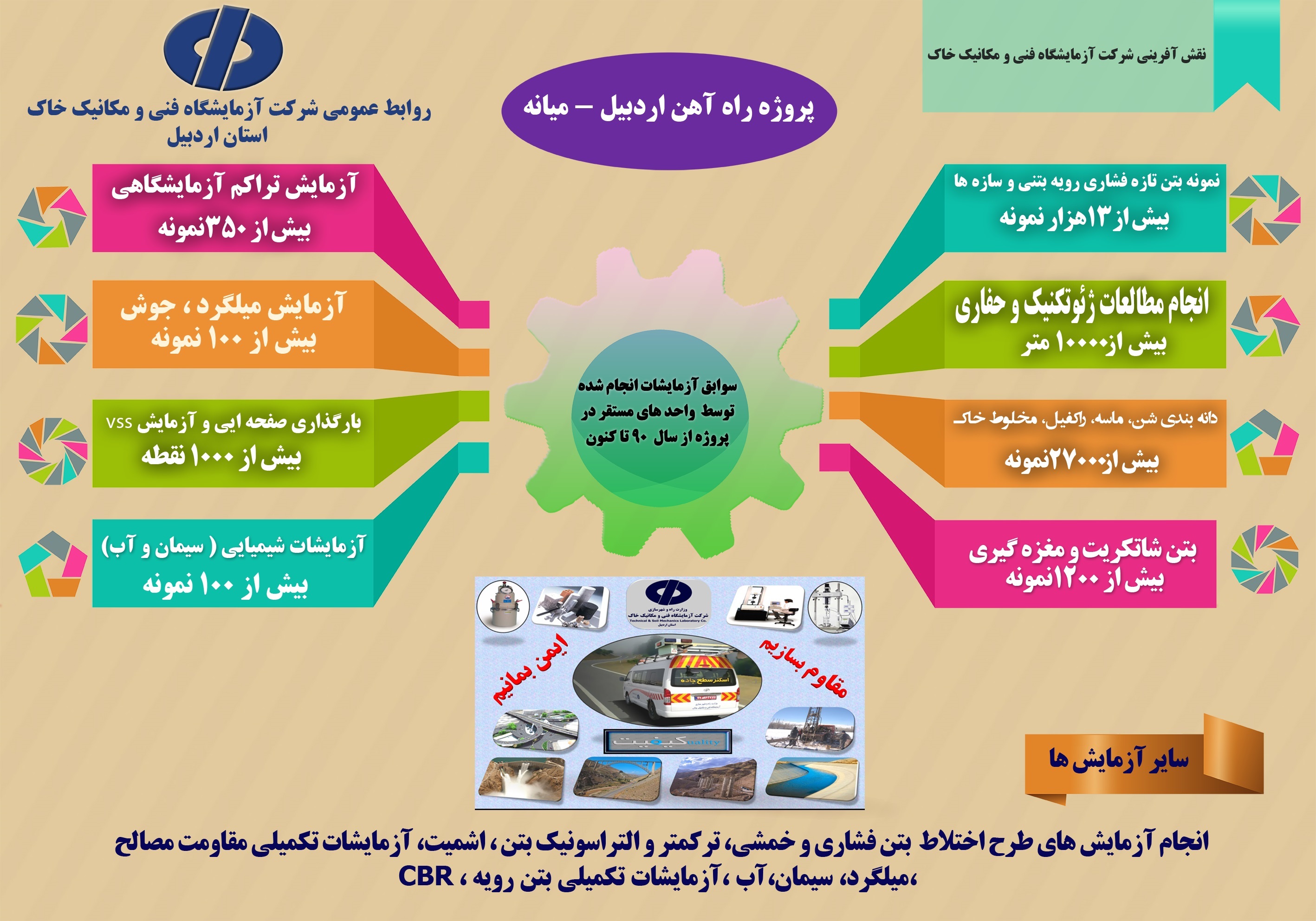 inography5