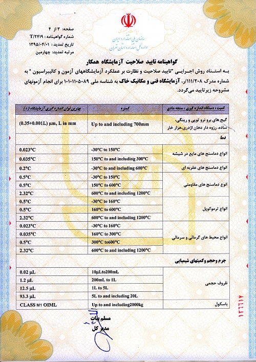 hamkar3