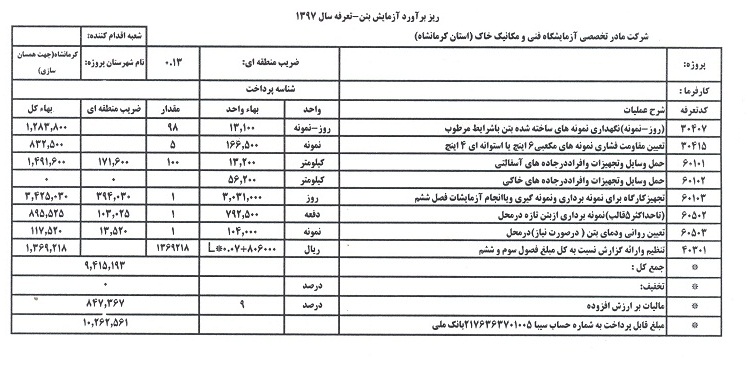مستر ليست 1