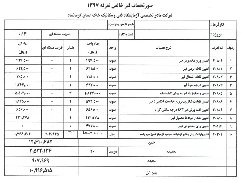 مستر ليست 12