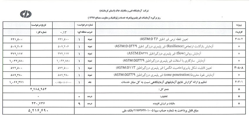 مستر ليست 13