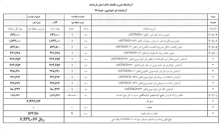 مستر ليست 14