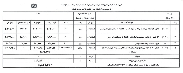 مستر ليست 15
