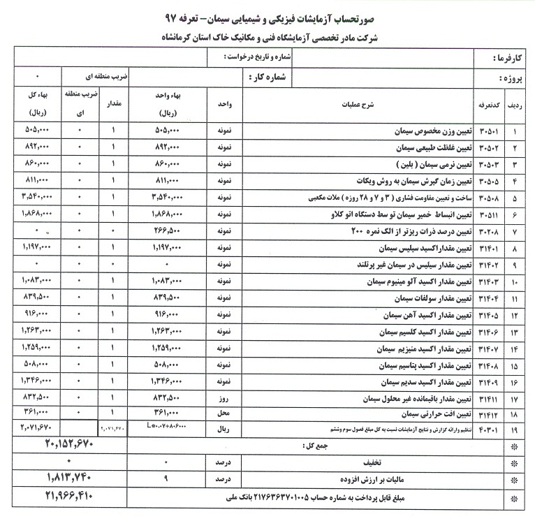 مستر ليست 16
