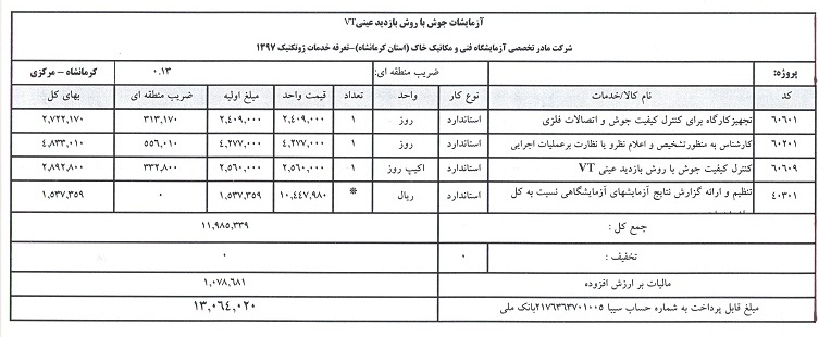 مستر ليست 19