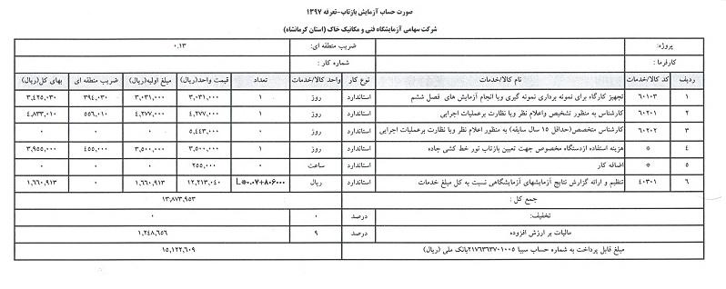 مستر ليست 2