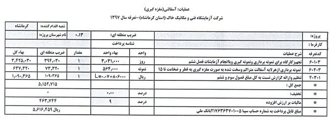 مستر ليست 20