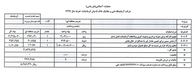 مستر ليست 21