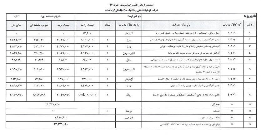 مستر ليست 3