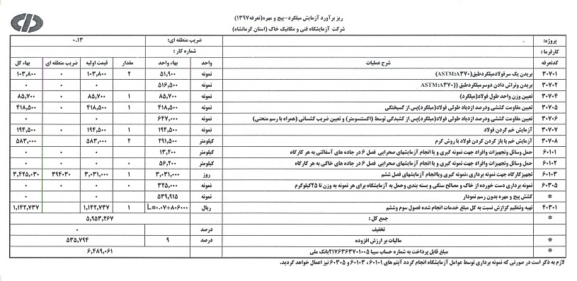 مستر ليست 8